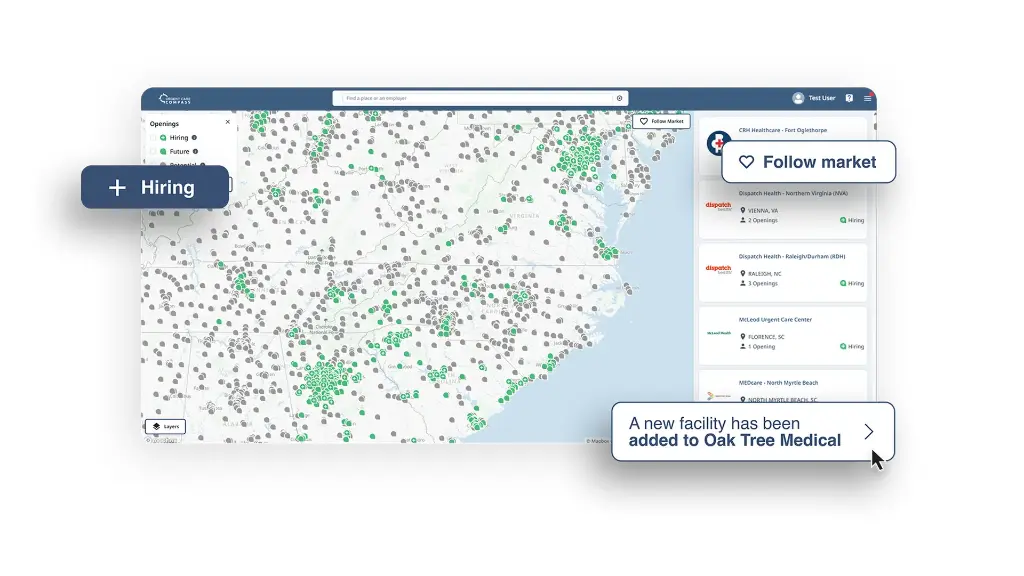 Urgent Care Compass Post Jobs